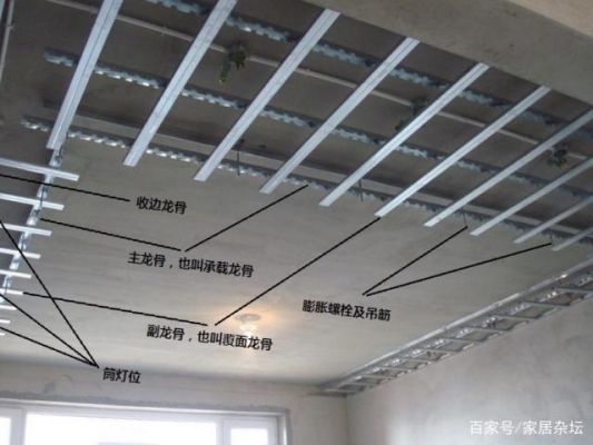 厕所吊顶主副龙骨安装方法？卫生间吊顶龙骨怎么装