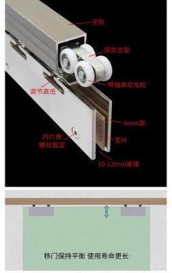 厨房两边没有墙垛怎么安推拉门?无框玻璃门滑轮怎么安装-图3 厨房两边没有墙垛怎么安推拉门?无框玻璃门滑轮怎么安装-图3