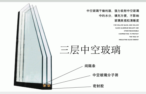 三层中空玻璃优缺点？2016做中空玻璃怎么样