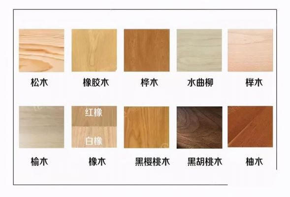 什么机构可以测试实木家具的木头成分?广东家具产业研究院-图3 什么机构可以测试实木家具的木头成分?广东家具产业研究院-图3