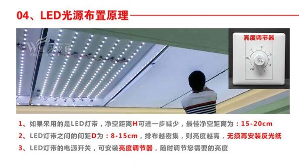 软膜灯箱灯带安装方法?软膜天花里边的灯怎么换-图3 软膜灯箱灯带安装方法?软膜天花里边的灯怎么换-图3