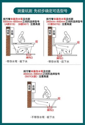 箭牌蹲便器水箱漏水的处理方法？怎么打开箭牌蹲便器水箱