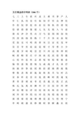 金行的字有哪些?郑州歌彩士商贸怎么样-图1 金行的字有哪些?郑州歌彩士商贸怎么样-图1