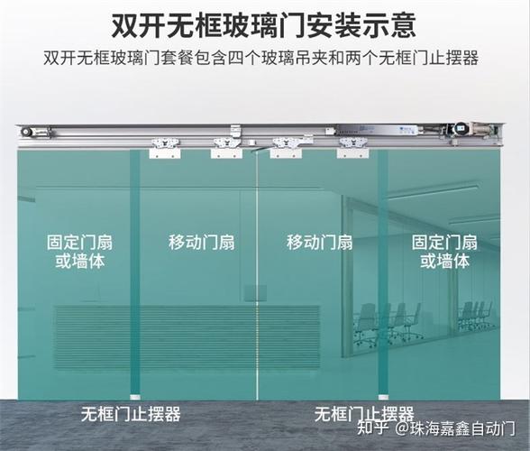 电动感应玻璃门故障及处理方法?自动感应门故障怎么解决-图2 电动感应玻璃门故障及处理方法?自动感应门故障怎么解决-图2