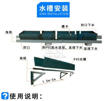 用pvc110管做水槽怎么安装？怎么安装不锈钢屋檐雨水槽