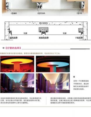 灯箱Uv软膜制作流程是怎样的?软膜天花扣边条怎么安-图2 灯箱Uv软膜制作流程是怎样的?软膜天花扣边条怎么安-图2