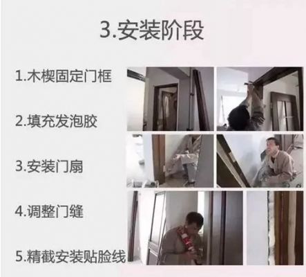 三角柜怎么做柜门？有定位器的木门怎么拆