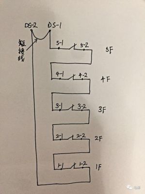 三菱电梯的四个指示灯是什么意思?三菱电梯到站灯怎么接-图3 三菱电梯的四个指示灯是什么意思?三菱电梯到站灯怎么接-图3
