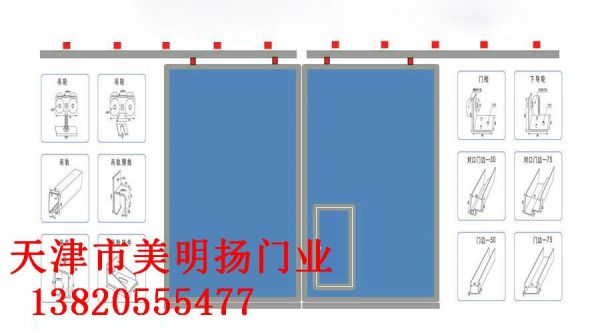 铁皮推拉门的做法?彩钢推拉门怎么装锁-图1 铁皮推拉门的做法?彩钢推拉门怎么装锁-图1