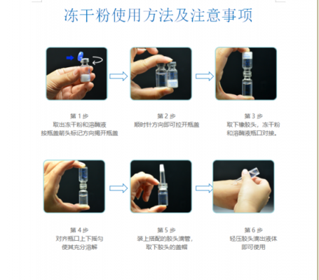 抗衰冻干粉哪个牌子好?倍滋净水器怎么样-图1 抗衰冻干粉哪个牌子好?倍滋净水器怎么样-图1