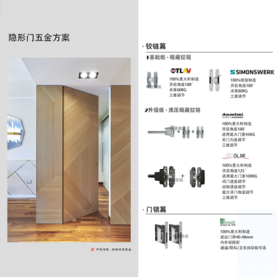 用瓷砖做隐形门用什么样的五金?厨房瓷砖上怎么固定五金-图3 用瓷砖做隐形门用什么样的五金?厨房瓷砖上怎么固定五金-图3