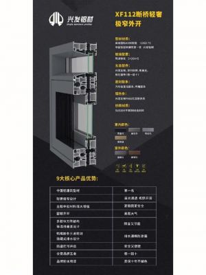 卓堡门窗怎么样?断桥门窗从广东定制怎么样-图2 卓堡门窗怎么样?断桥门窗从广东定制怎么样-图2
