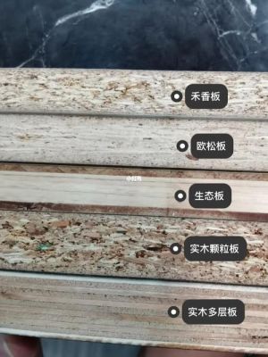 亚洲木业板材怎么样?石首首美家具-图1 亚洲木业板材怎么样?石首首美家具-图1