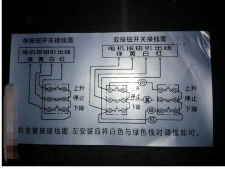 电动卷门按钮怎么接线？电动卷帘门怎么控制线位