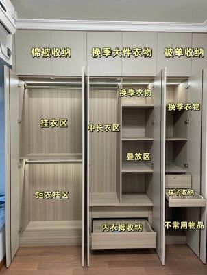 临沭县衣柜定制知名品牌有哪些?临沭家具厂招工-图3 临沭县衣柜定制知名品牌有哪些?临沭家具厂招工-图3