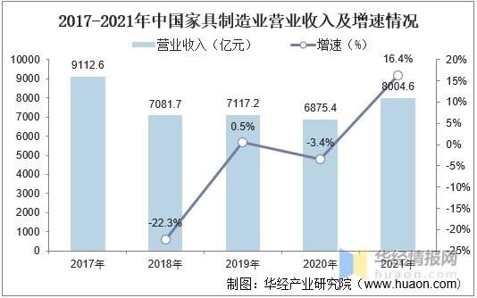 2021年家具安装费明细?北京将历家具-图3 2021年家具安装费明细?北京将历家具-图3