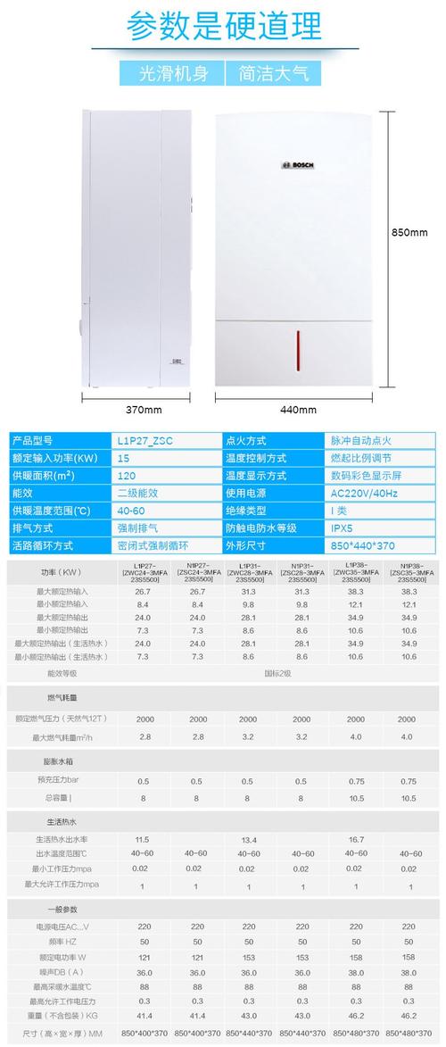 博世壁挂炉进回水施工间距?博世欧洲精英24kw 夏季怎么设置-图3 博世壁挂炉进回水施工间距?博世欧洲精英24kw 夏季怎么设置-图3