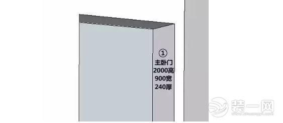 木门两边墙厚不一样怎么做?墙体不一样怎么量木门-图3 木门两边墙厚不一样怎么做?墙体不一样怎么量木门-图3