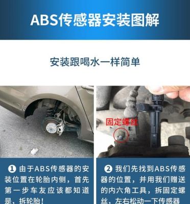 abs传感器插头怎么拔?电动门感应器盖怎么卸-图3 abs传感器插头怎么拔?电动门感应器盖怎么卸-图3