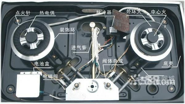 华帝燃气灶jzt-b317d拆解？华帝b317d怎么样