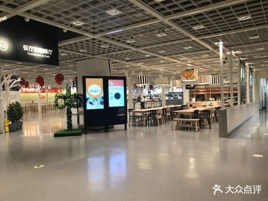 跟宜家类似的实体店?成都中和家具城-图1 跟宜家类似的实体店?成都中和家具城-图1