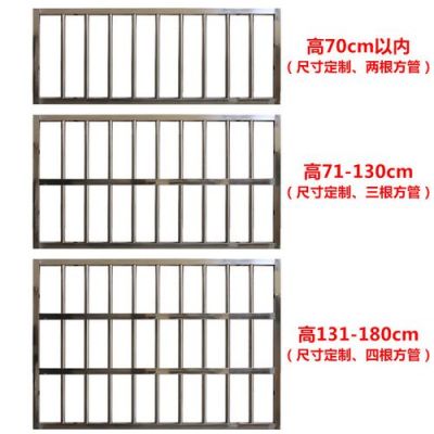 不锈钢防盗网飘窗的下料方法?不锈钢窗子飘窗怎么算平方-图3 不锈钢防盗网飘窗的下料方法?不锈钢窗子飘窗怎么算平方-图3