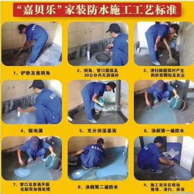 嘉贝乐防水可靠吗?防水涂料市场前景怎么样-图3 嘉贝乐防水可靠吗?防水涂料市场前景怎么样-图3