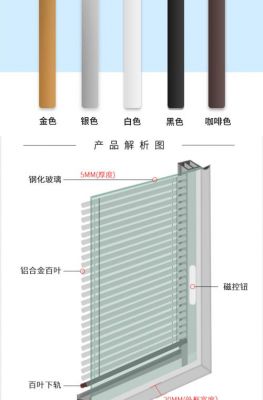 如何选购磁控百叶窗?怎么挑选百叶窗厂家-图2 如何选购磁控百叶窗?怎么挑选百叶窗厂家-图2