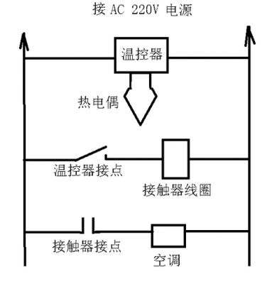 温控器怎么接线,指针式TED-2002型?温度仪表接线图怎么看-图2 温控器怎么接线,指针式TED-2002型?温度仪表接线图怎么看-图2