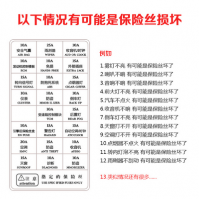 雷诺雨刮器烧保险怎么处理?雨中情雨刷器质量怎么样-图1 雷诺雨刮器烧保险怎么处理?雨中情雨刷器质量怎么样-图1