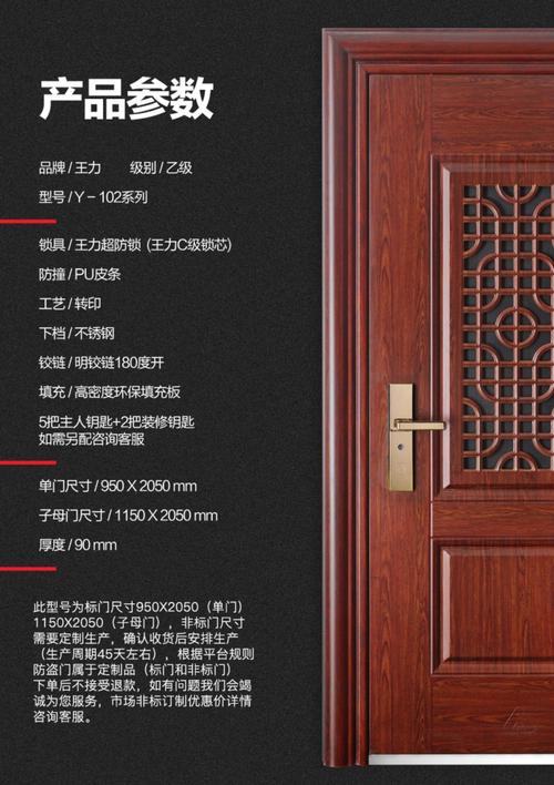 王力安全门型号？王力防盗门型号怎么看