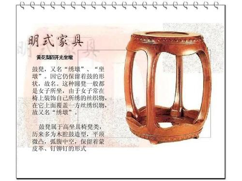 明清家具常用的结构、工艺和造型术语各有哪些?家具工艺标准-图3 明清家具常用的结构、工艺和造型术语各有哪些?家具工艺标准-图3