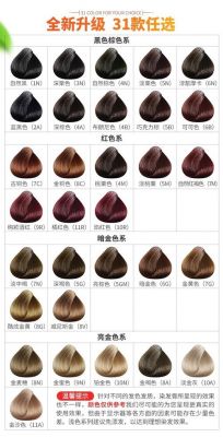 三橡树染发剂4b和5b区别？新美红木家具