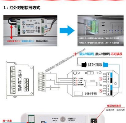 电车自动门怎么开?自动感应门里面怎么开-图3 电车自动门怎么开?自动感应门里面怎么开-图3