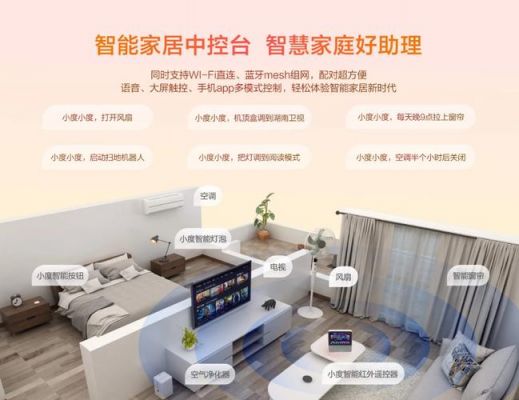 小度和ipad的区别?升度家具-图2 小度和ipad的区别?升度家具-图2