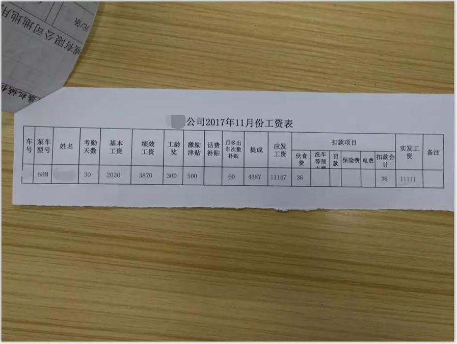 淄博主要产业是什么？鲁泰建材工资待遇怎么样