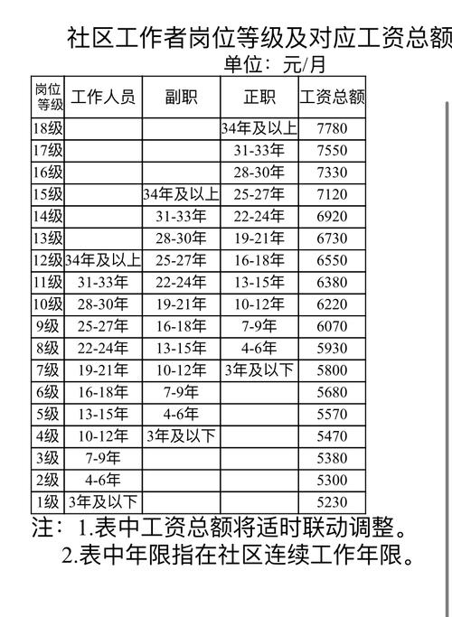 淄博主要产业是什么?鲁泰建材工资待遇怎么样-图2 淄博主要产业是什么?鲁泰建材工资待遇怎么样-图2