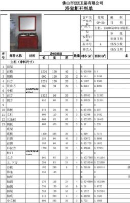 家具厂成本计算公式?家具厂工价表-图2 家具厂成本计算公式?家具厂工价表-图2