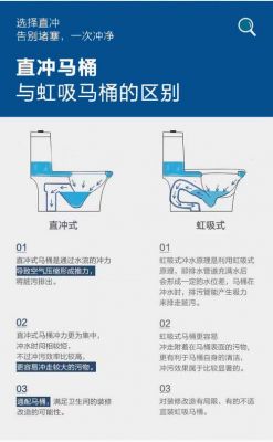 壁挂马桶堵了怎么疏通?墙排式马桶堵了怎么办-图2 壁挂马桶堵了怎么疏通?墙排式马桶堵了怎么办-图2
