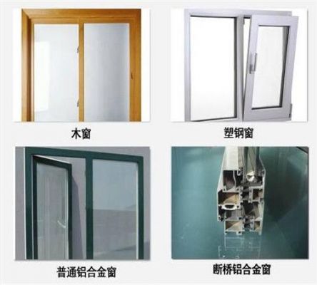 70与72断桥铝门窗有什么区别?忠旺断桥铝70系列怎么样-图2 70与72断桥铝门窗有什么区别?忠旺断桥铝70系列怎么样-图2