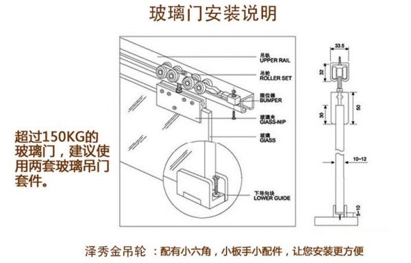 商铺玻璃门怎么调节？不锈钢玻璃门左右怎么调