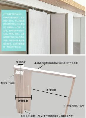 家里中堂掉下来了是怎么了?折叠门上轨道滑落怎么办-图2 家里中堂掉下来了是怎么了?折叠门上轨道滑落怎么办-图2