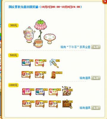 皮卡堂金币有什么用?皮卡堂家具回收-图2 皮卡堂金币有什么用?皮卡堂家具回收-图2
