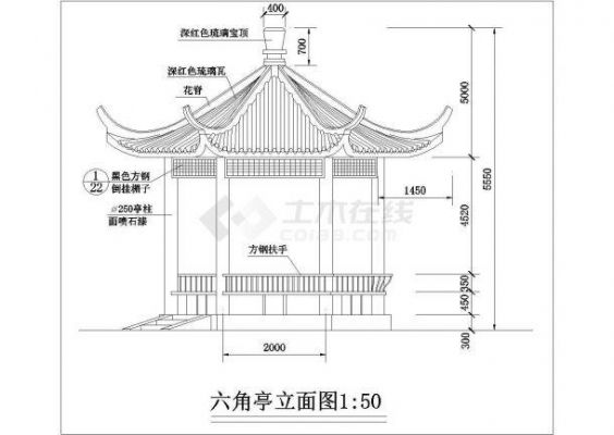 六角亭柱子尺寸怎么计算?水泥六角亭子怎么做步骤-图2 六角亭柱子尺寸怎么计算?水泥六角亭子怎么做步骤-图2