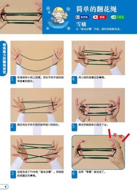 编花绳怎么编小梯子?翻花绳八层梯子怎么办-图1 编花绳怎么编小梯子?翻花绳八层梯子怎么办-图1