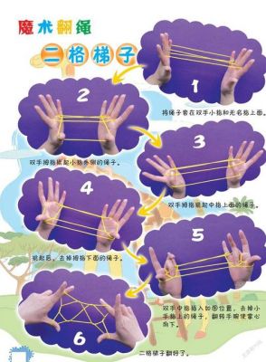 编花绳怎么编小梯子?翻花绳八层梯子怎么办-图3 编花绳怎么编小梯子?翻花绳八层梯子怎么办-图3