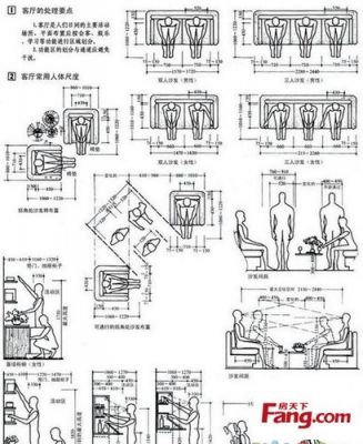 商场的室内标准荷载是多少?家具4.0-图1 商场的室内标准荷载是多少?家具4.0-图1