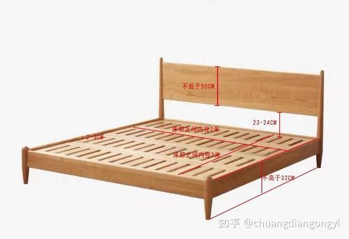 商场的室内标准荷载是多少?家具4.0-图2 商场的室内标准荷载是多少?家具4.0-图2