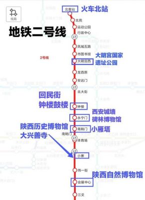 西安做铝合金在那个地方?西安百花门业坐公交怎么去-图2 西安做铝合金在那个地方?西安百花门业坐公交怎么去-图2