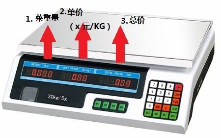 电子秤按键有几种?家用电子秤怎么调自动关机-图2 电子秤按键有几种?家用电子秤怎么调自动关机-图2